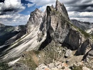 Best travel destinations 2020